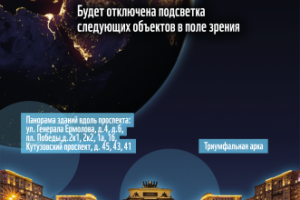 Серия карточек к акции 2021 года "Час Земли"