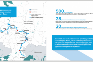 Буклет_Программа по развитию Канала им. Москвы