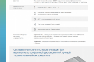 План лечения