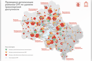 Развитие СНТ