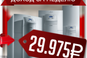 Эффективность контекстной рекламы по продаже котлов