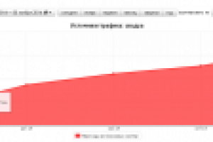 Агентство по размещению наружной рекламы. Регион: МОСКВА