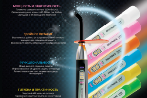 Дизайн листовки для стоматологии