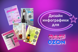 Инфографика для Wildberries