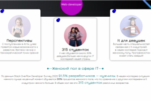 Верстка it странички