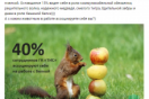 Пример поста для компании-застройщика