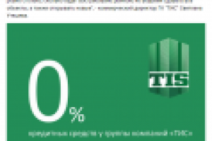 Пример поста для компании-застройщика
