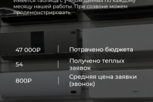 Продажа кондиционеров