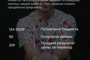 Пластический хирург