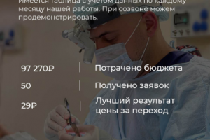 Пластический хирург