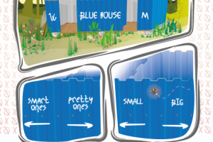 проект «Behind The Biotitles»