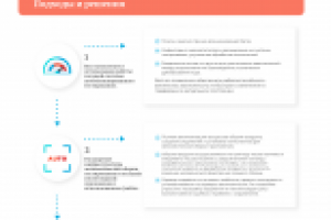 Лендинг для IT компании