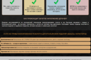 ЛП- цепочки