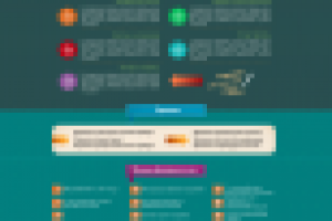 Сайт: Бюро переводов "Translation Office"