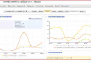 Тестовая РК