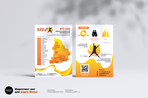 Маркетинг-кит для радио Волна