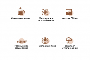 Перевод и верстка рекламных изображений с английского на русский