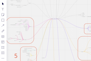 Работа с Miro по созданию мобильного приложения
