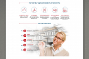 Landing Page для магазина мебели