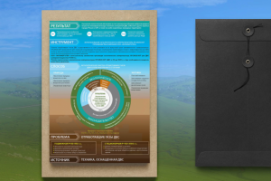 Коммерческое предложение — Инфографика  «Экоэнерготех»