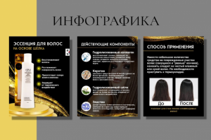 Инфографика