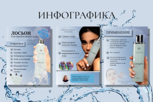 Инфографика