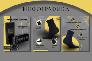 Инфографика