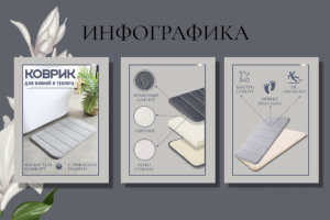 Инфографика