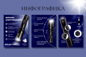 Инфографика