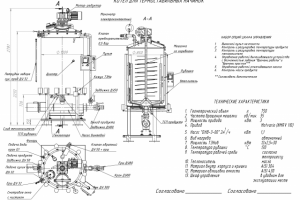 Котел для термостабильных начинок