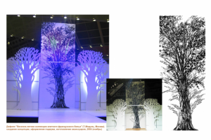 Работа 3568514