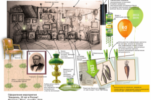 Работа 3568523