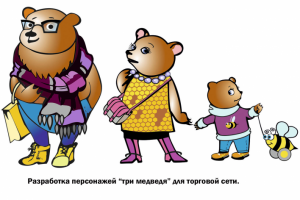 Персонажи для торговой сети