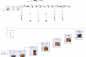 Моделирование промышленного манипулятора в MATLAB