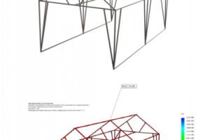 Стационарный анализ на нагрузку