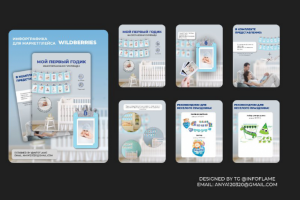 Дизайн детских товаров