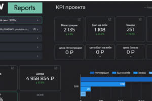 Кейс строительного проекта