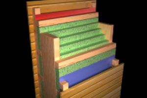 пирог стены