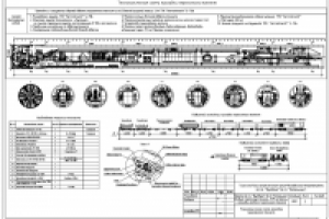 ППР проходка перегонного тоннеля Московского метрополитена