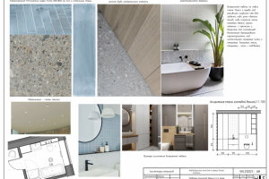 Подбор аналогов ванна комната. Частный дом