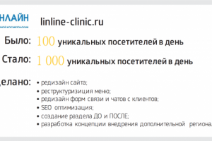 Клиника Линлайн