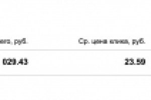 Реклама автотехцентра