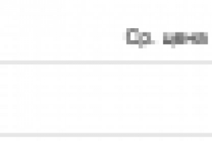 Контекстная реклама для юридического сопровождения, конверсия 9,