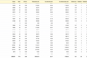 Платный университет. Образование.