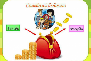 Что такое семейный бюджет и для чего он нужен
