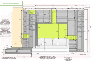Мебель для детской комнаты