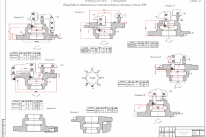 Технологическая наладка