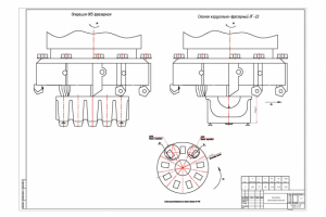 Наладка технологическая