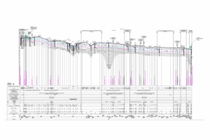 Профиль нефтепровода подземный