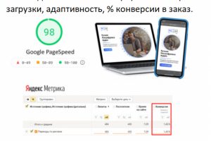 Сайт под ключ (маркетинг + фотошоп + тильда)